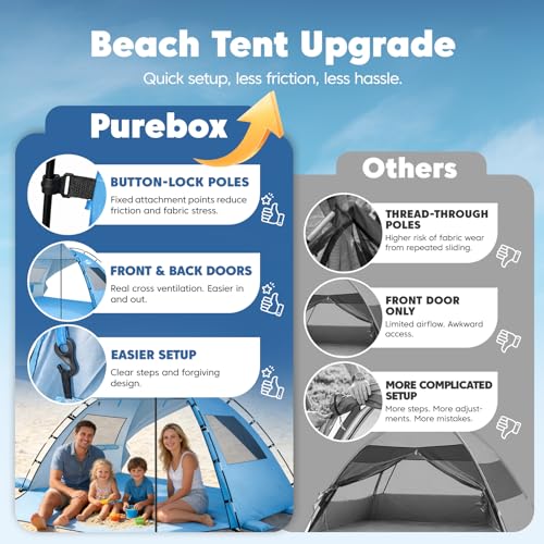 Purebox Sky Blue Beach Tent Sun Shelter with Canopy UPF50+ for 3-5 People