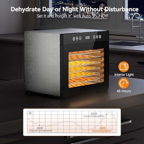 PSIIDAN Stainless Steel Food Dehydrator Machine 8 Trays Gray 650W Faster Drying
