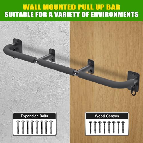 Wall Mount Pull Up Bar 36 Inch Heavy Duty Steel Doorway & Joist Mount with Foam Grip - Variation A: 36" x 1.6" Diameter