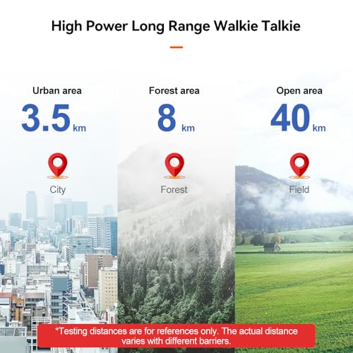 Retevis RT86 Emergency Two Way Radios Long Range, Professional 2 Way Radios, 2600mAh Rechargeable, USB, Flashlight, Shatterproof Display, Durable Walkie Talkies for Snowstorm Off-Roading Farm(2 Pack)