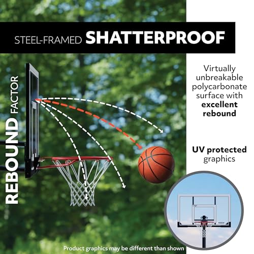 Lifetime 48-Inch Shatterproof NBA Backboard & Slam-It Pro Rim Basketball Hoop - Wall, Roof, or Pole Mount