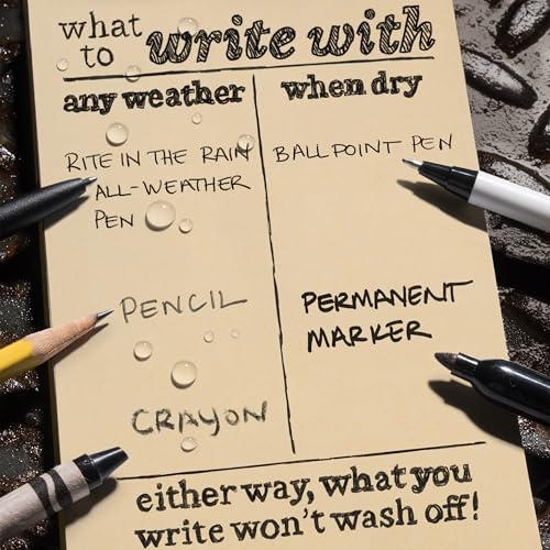 Rite in the Rain Weatherproof Tactical Field Kit with Notebook & Pen