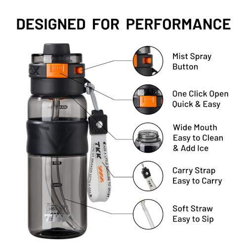 22oz BPA-Free Tritan Water Bottle with Mist Spray & Flip Top - Black