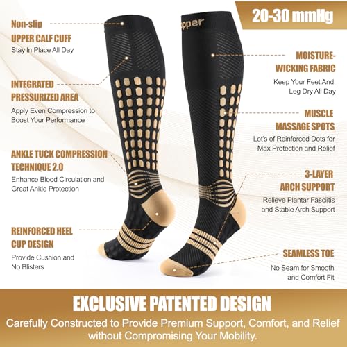 NEENCA Compression Socks for Men Women 20-30 mmHg High Copper / Medium - Circulation Support