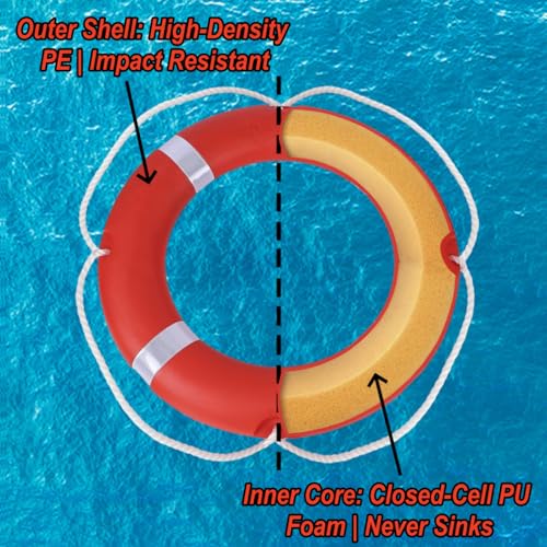 RAYBITU 23-Inch Life Ring Buoy Boat Safety Life Preserver with 30m Rescue Rope