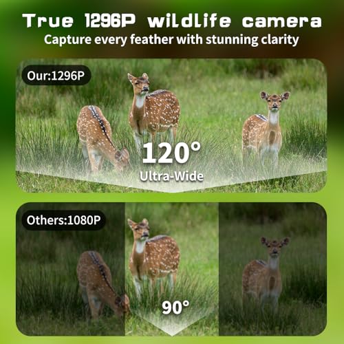 Cellular Trail Camera 4G LTE 1296P HD Video Night Vision Wildlife Security