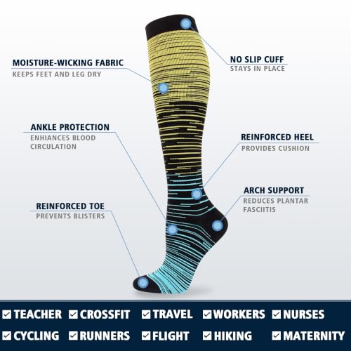 Copper Compression Socks for Men Women 20-30 mmHg Knee High Socks XX-Large Multicoloured