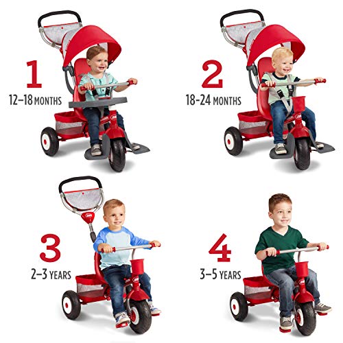 Radio Flyer All-Terrain Stroll 'N Trike for Toddlers Ages 1-5 with UV Canopy - Ultimate 30.71x21.65x41.34 inches
