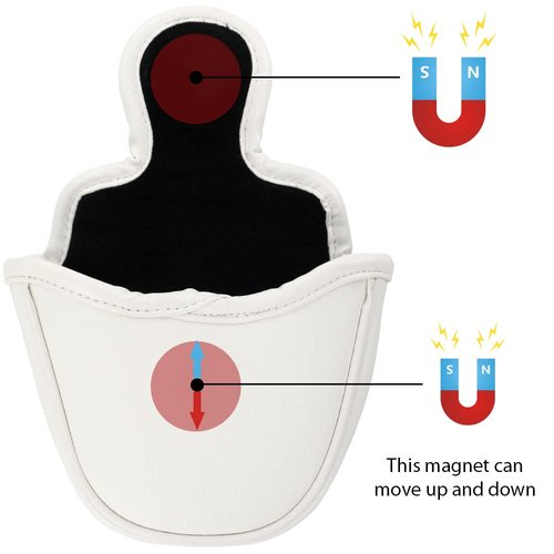 PINMEI Golf headcovers Eagle Blade Putter Head Covers with Magnet Magnetic Closure Golf Putters Protection Suitable for Callaway Ping Taylormade Cobra Odyssey Putter (White Mallet Eagle)