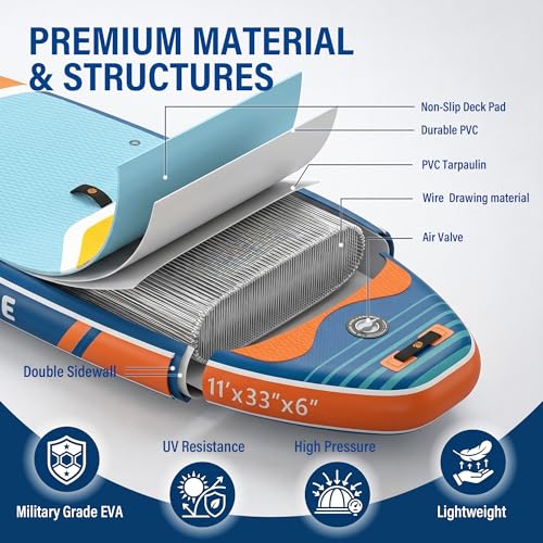 Inflatable Stand Up Paddle Board 11' x 33