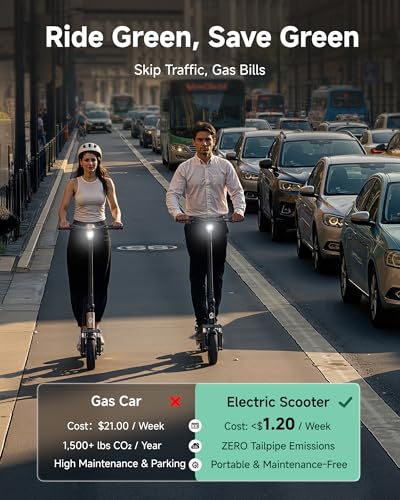 ECOROAD Black 750W Electric Scooter for Adults 25 MPH 35 Miles Range