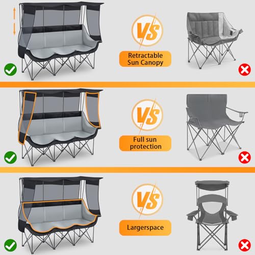 Teenyyou 3-Person Camping Chair with Canopy - Heavy Duty Black, Supports 700lbs