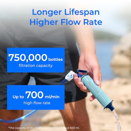 Waterdrop Portable Water Filter Straw - Light Blue, 2-Pack for Camping & Hiking