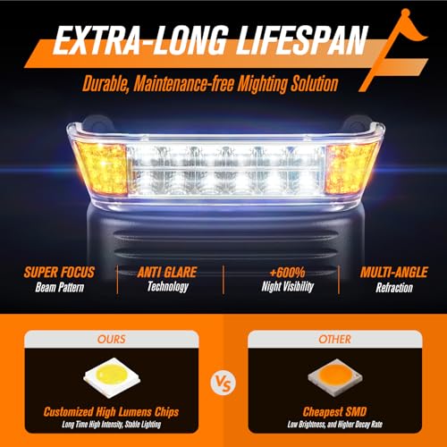 Golf Cart LED Headlight and Taillights Kit for Club Car Precedent 2004-Up, 12V Light Set