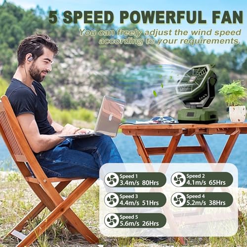 Rechargeable Camping Fan 10.8 Inch Portable Fan with Power Bank & Light - Green