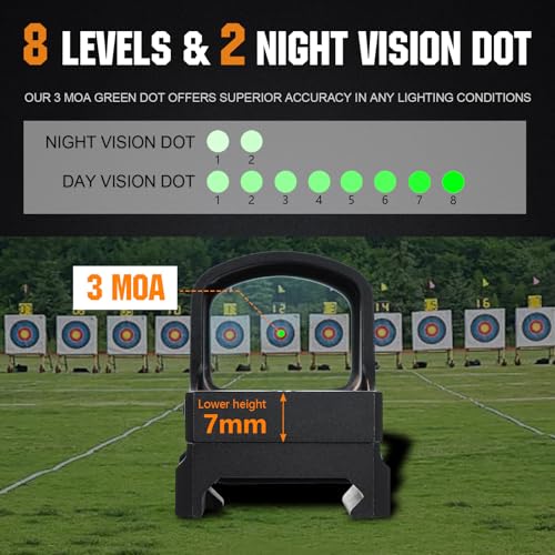 ohhunt RD U2 3 MOA Green Dot Sight for RMR Footprint, Shockproof & Waterproof