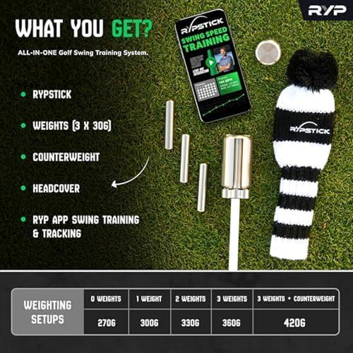 Rypstick Golf Swing Speed Trainer 45” Men’s Overspeed Training Aid