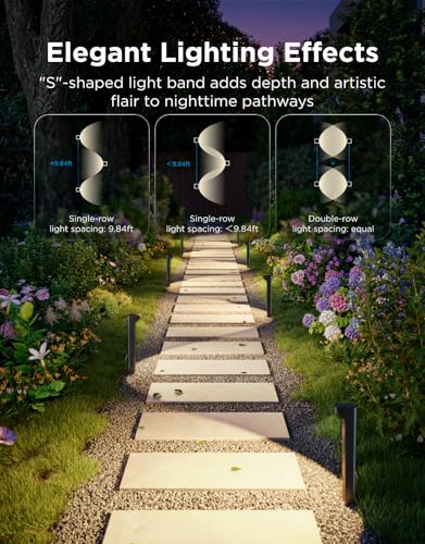 Govee Outdoor Pathway Lights 2 Lite 8-Pack, IP67 Waterproof, 190 Lumens, App & Voice Control