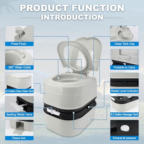 Portable Camping Toilet 6.4 Gallon Flush with Level Indicator & Detachable Handle