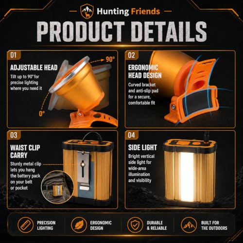 Hunting Friends White Rechargeable LED Headlamp - Waterproof, 3 Modes, Portable, Camping & Outdoor
