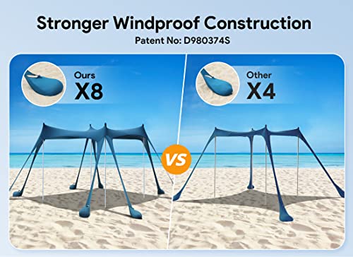Osoeri Navy Blue Beach Tent 10x10FT Sun Shelter UPF50+ with Sandbags, Portable Camping Shade