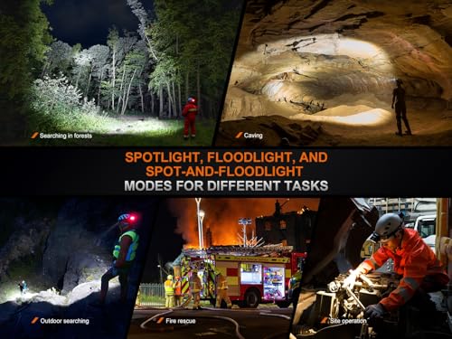 High-Output USB-C Rechargeable Headlamp with 4000 Lumens for Search & Outdoor Work