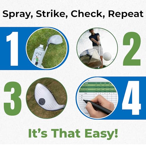 Golf Impact Spray for Club Face - 2 Pack, Quick Dry, Easy Wipe