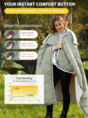 HeatEase Battery Operated Heated Blanket Throw Shawl Poncho - Light Gray 50"x70"