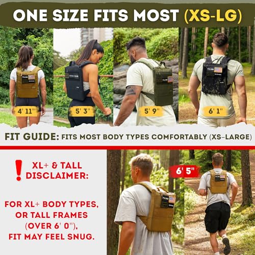 Polyfit Rucking Backpack 2.0 Black - Side-Loading Weight Plate Pack