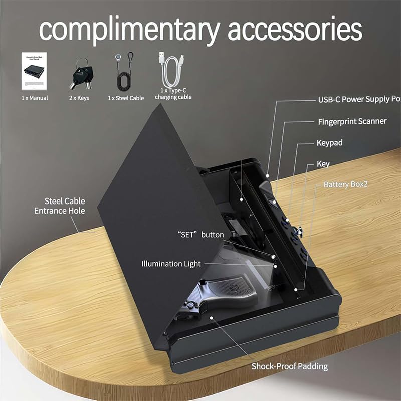 VORanex Gun Safe - Quick-Access Handgun Safe for 2 Pistols with Fingerprint & Passcode | Voice Prompt Feature