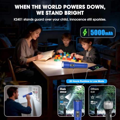 Rechargeable Tactical Flashlight 2000 Lumens High Power LED with Zoom & Power Bank