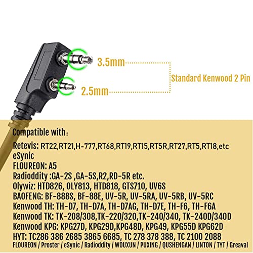 Retevis EHK007 Tactical Headset for Radio, Hearing Protection & Communication