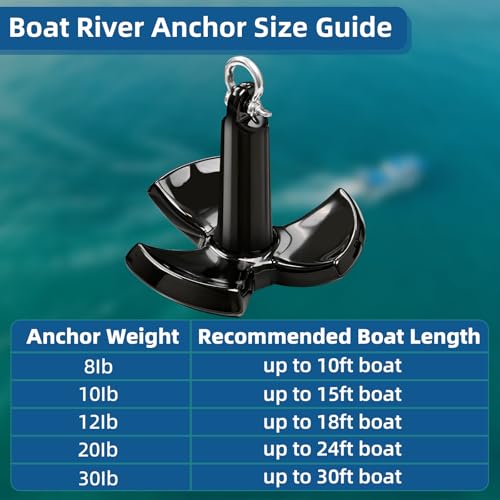 20lb Boat River Anchor Kit for Up to 24ft Boats | Marine Mushroom Anchor with Rope & Accessories