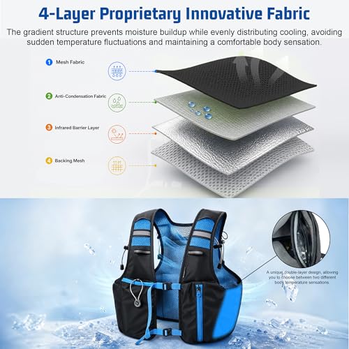 Cooling Vest for Men & Women - Aerospace-Grade Ice Vest, Black, Medium, Water-Activated