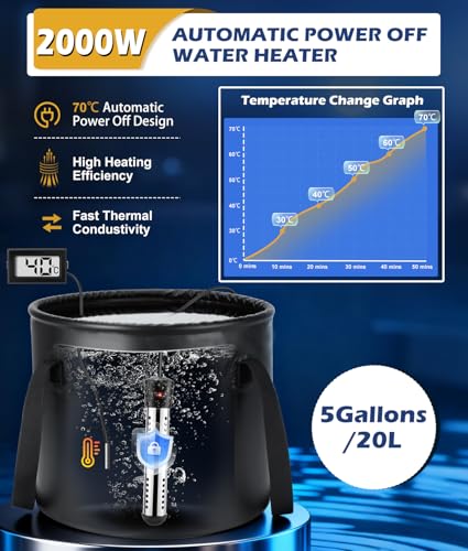 WADEO Portable Camping Shower with Heater, LED Display, 5 Gal Foldable Bucket, 4 Spray Modes