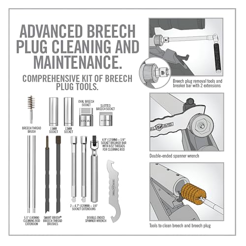 Real Avid Breech Plug Cleaning & Maintenance Kit - Master Maintenance Kit for Muzzleloaders