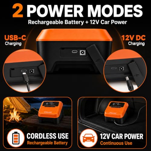 Rechargeable Electric Paddle Board Pump 20 PSI with Car Power & Auto Shut-Off