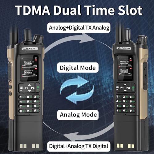 Baofeng DM32UV Ham Radio Handheld Two-Way Radio with GPS, Long Range, 3800mAh Battery, USB-C, Khaki