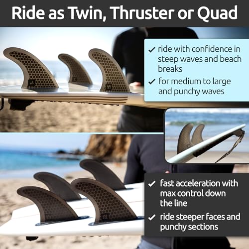 Surf Squared Honeycomb Fiberglass Surf Fins Set for Futures Single Tab - Versatile Twin, Thruster, Quad