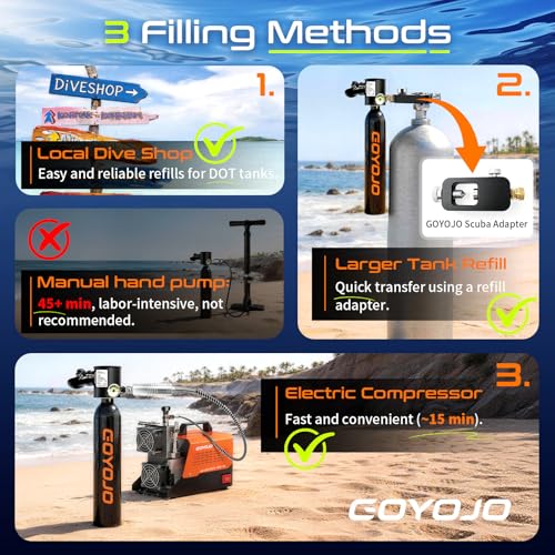 0.5L Portable Mini Scuba Tank with DOT Certification & Snorkel Mask Combo - Obsidian Orange