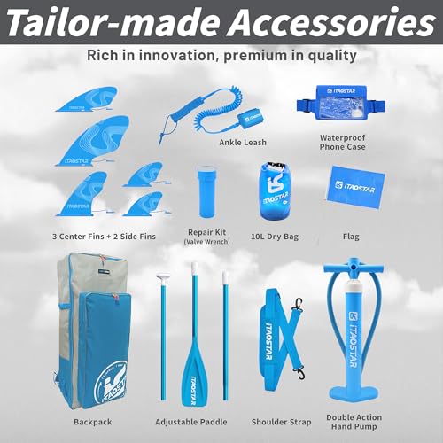 iTAOSTAR Bright Yellow & Teal Green Inflatable Stand Up Paddle Board with Full Accessories - 34-inch Wide, 400 lbs Capacity, Dual Fin, Camera Mount