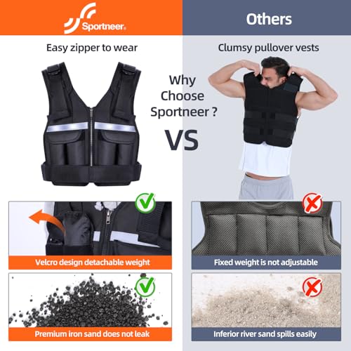 Sportneer Adjustable Weighted Vest Black 2-18 lbs for Fitness & Running