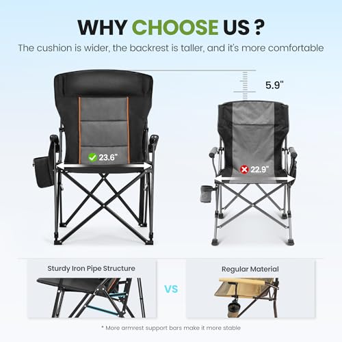 High Point Sports Oversized Folding Camping Chair Single Pack Black Supports 500 lbs