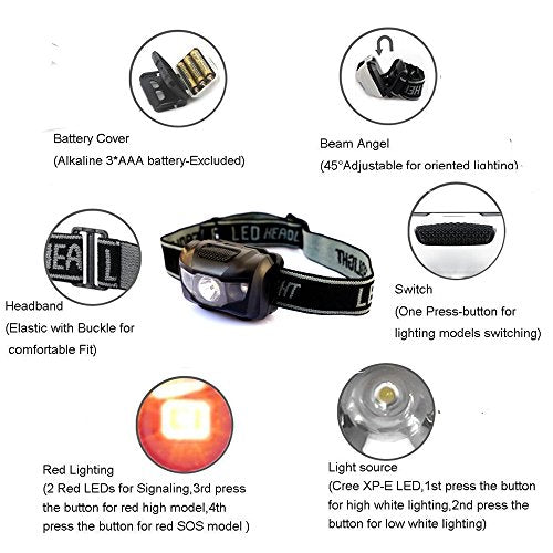 Waterproof LED Headlamp 3-Pack with Red and White Lights for Camping Hiking Running