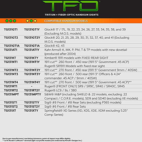 TRUGLO TFO Tritium Fiber-Optic Glock Handgun Sight Set Green Front & Rear Low Profile