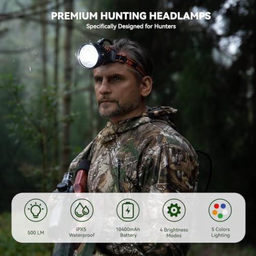 Rechargeable LED Headlamp for Hunting Camping 10W 25000 Lux Brightness