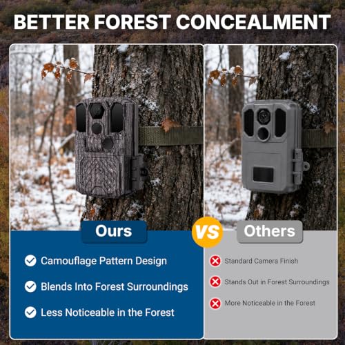 LynHawk Camo 2 Pack Trail Camera with No-Glow IR Night Vision, 0.05s Trigger, Waterproof Hunting Camera