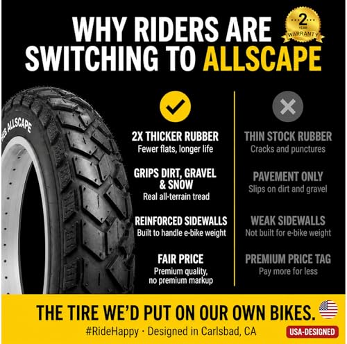 Happy Ebikes 20x4 Fat Ebike Tires All-Terrain Tread 2 Pack - Durable Puncture-Resistant