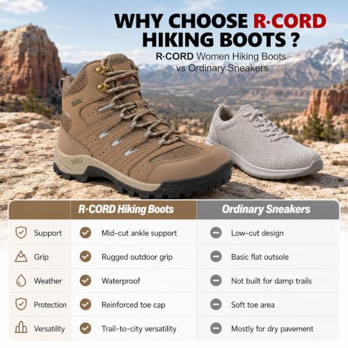 R CORD Women's Waterproof Hiking Boots - Brown, Size 8.5, Slip-Resistant & Cushioned