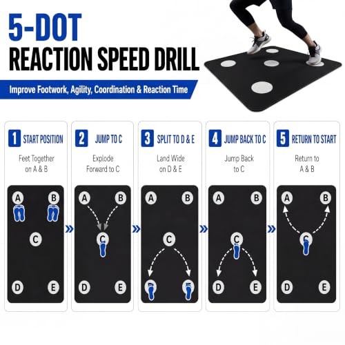 Reaction Speed Training Mat 48.5x36 in Non-slip Agility & Footwork Drill Pad